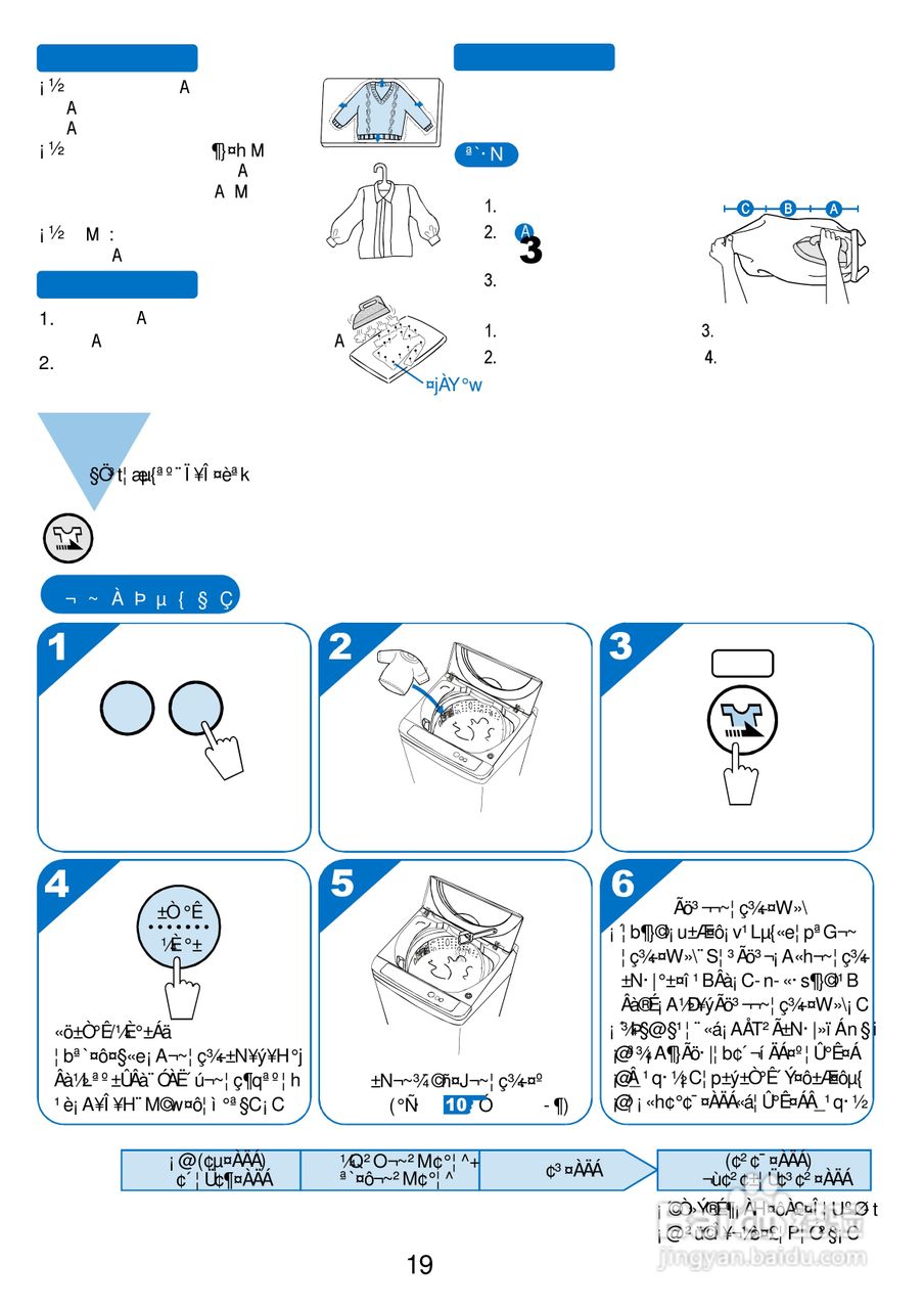 三洋SW-1488AF洗衣机使用说明书:[2]