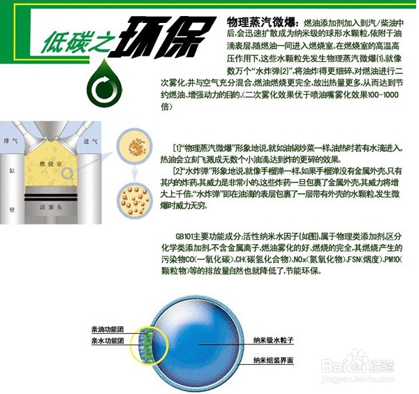 C5C威霸汽油添加剂的功能