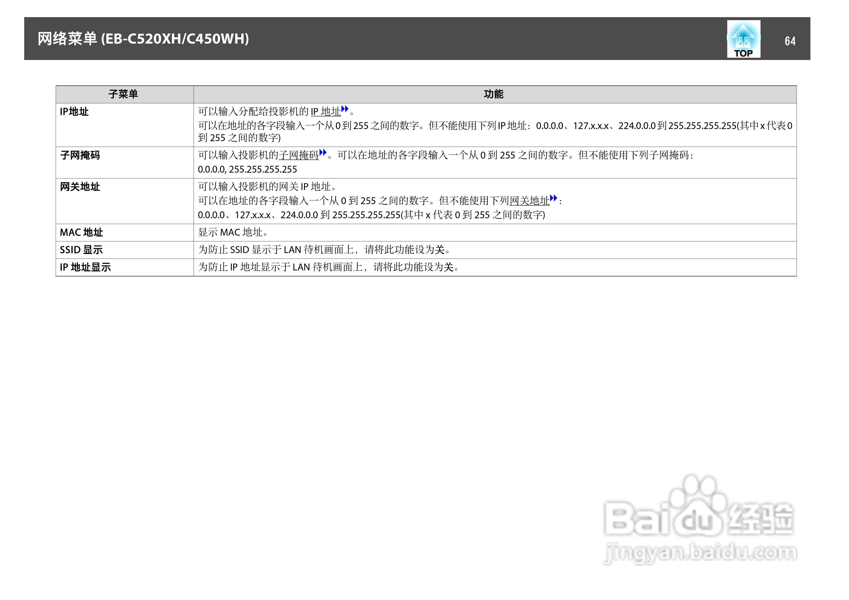 爱普生EB-C450XE投影机使用说明书:[7]