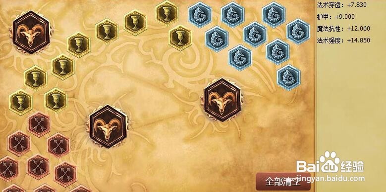 菜鸟怎么玩好安妮呢