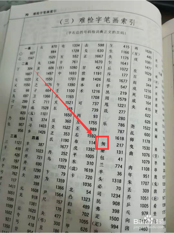 查字典方法有几种方法