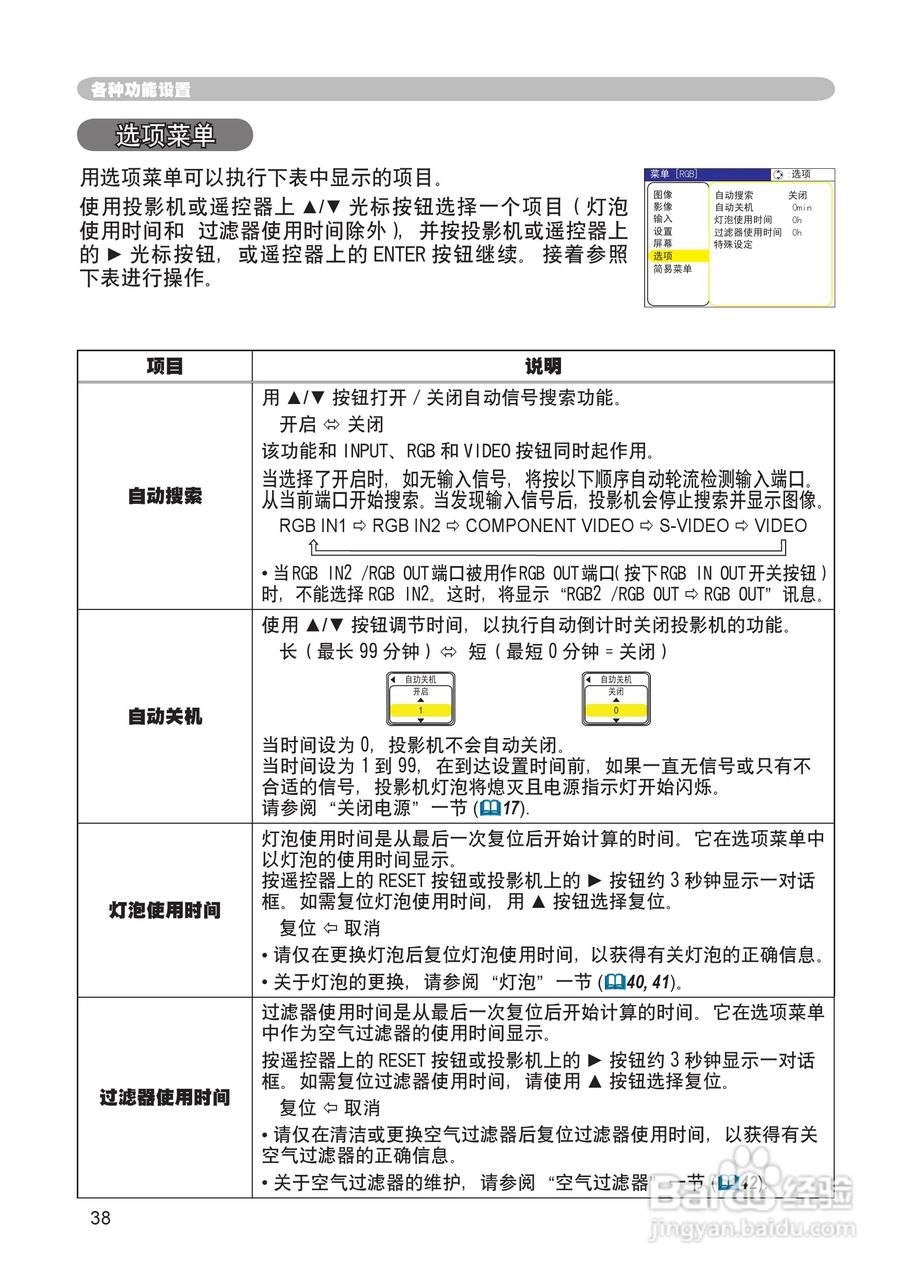 日立 ED-X8250投影机说明书:[4]