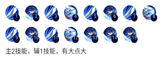 如何用纯输出橘右京纵横王者荣耀高分局