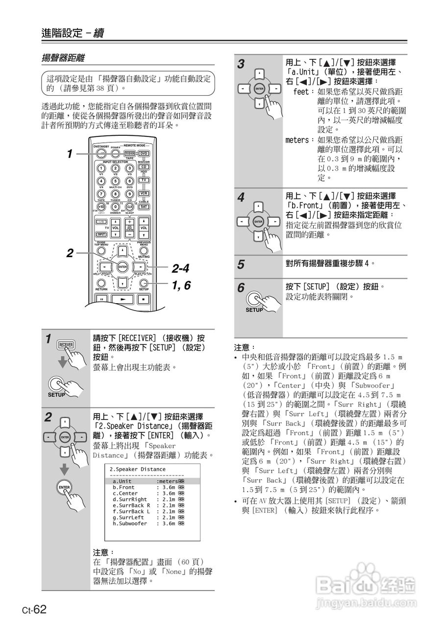 ONKYO TX-SR604放大器使用手册:[7]