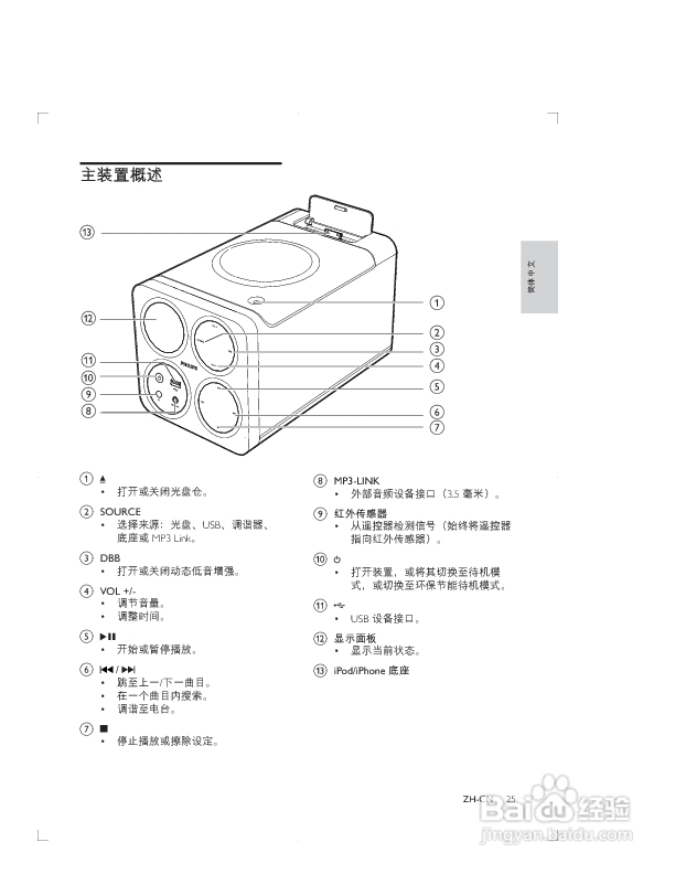 飞利浦DCM1070/93微型组合音响使用说明书