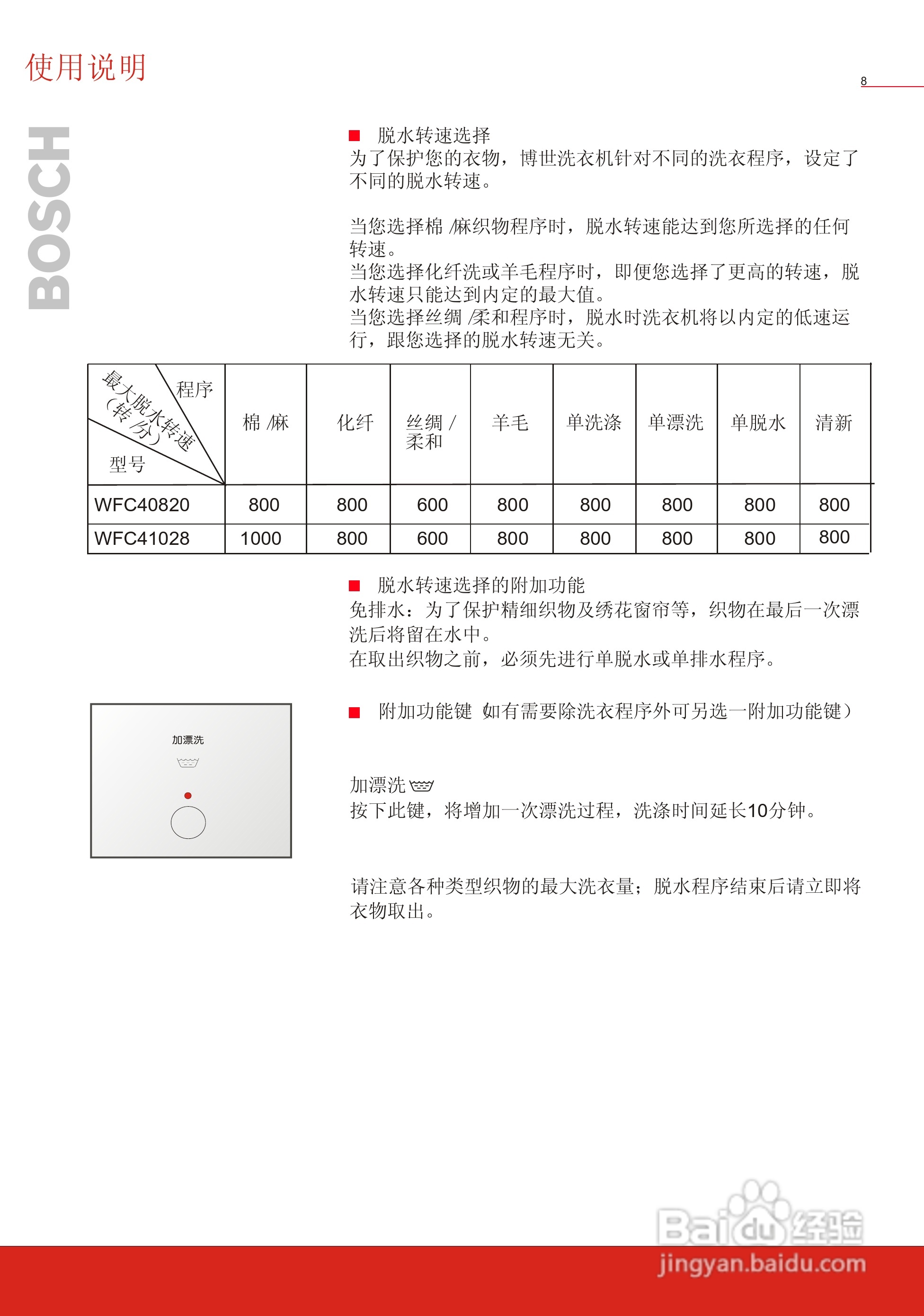 博世洗衣机(WFC40820;WFC41028)说明书:[1]