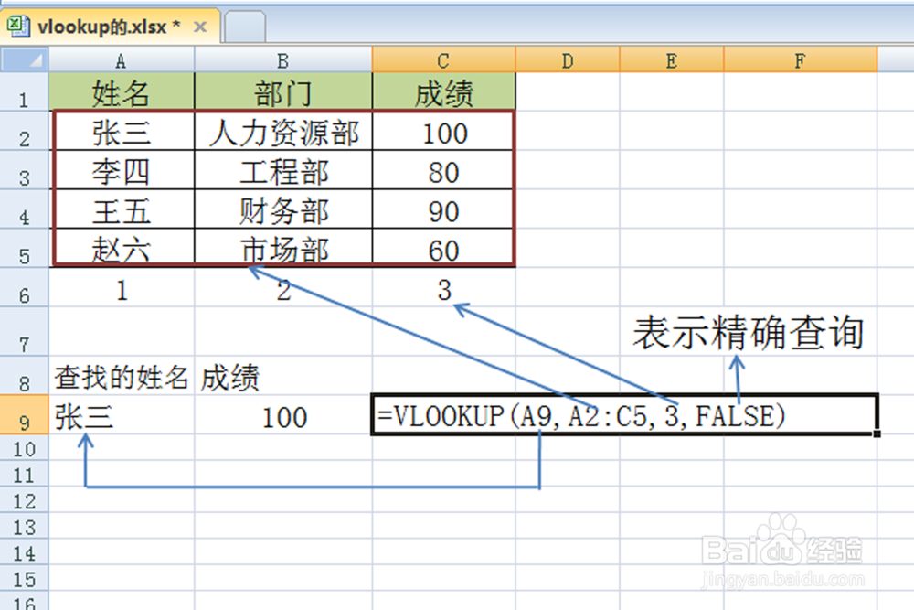 Excel中VLOOKUP函数的用法及使用技巧