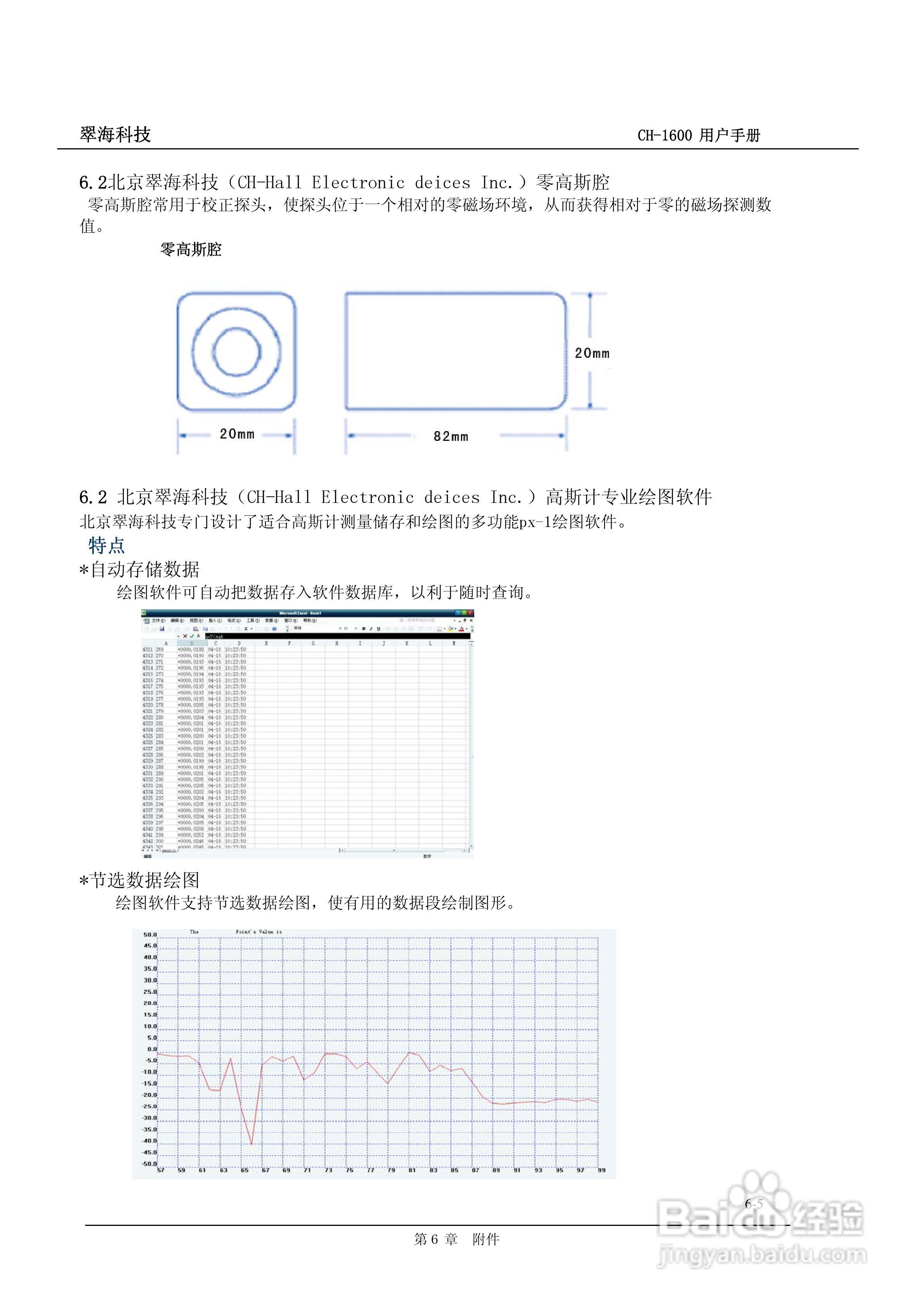 CH-1600型全数字高精度高斯/特斯拉计说明书:[4]