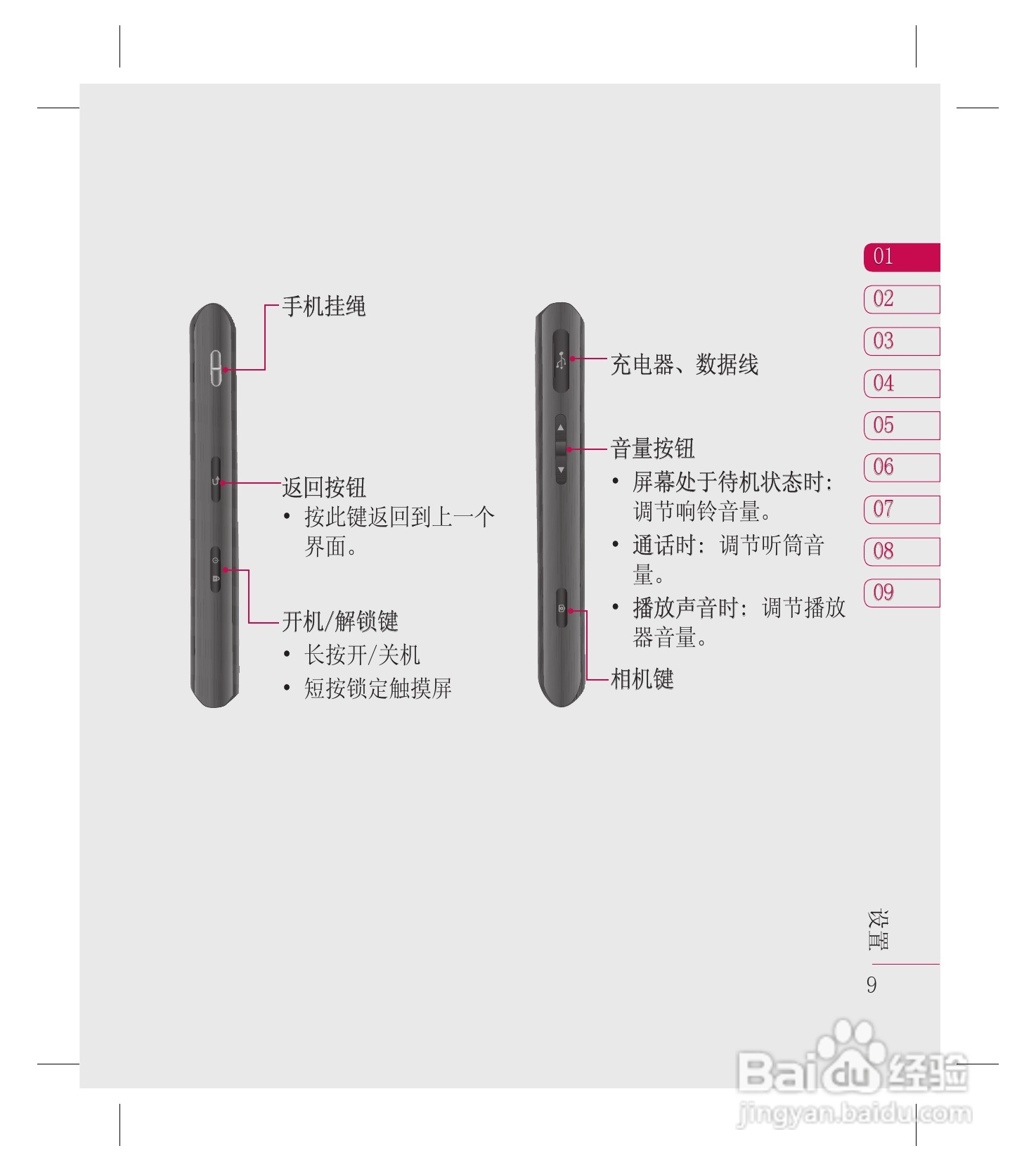LG GW880手机使用说明书:[1]