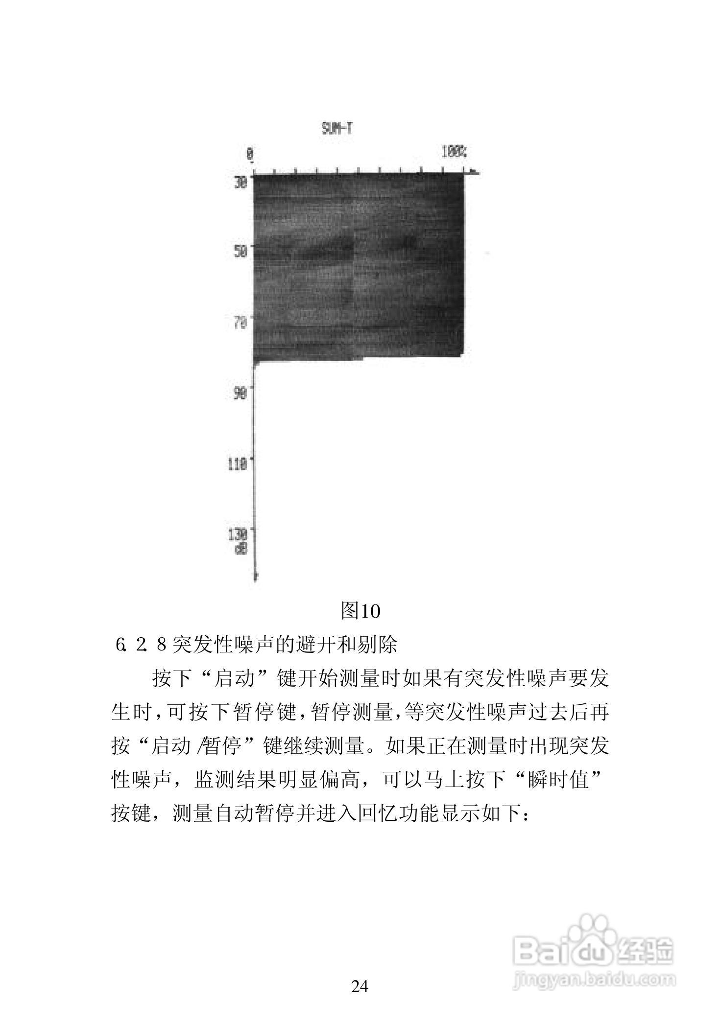 爱华AWA6218B噪声统计分析仪说明书:[3]