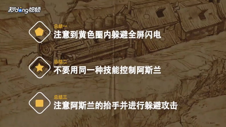 dnf卢克团本的遗忘者阿斯兰怎么打