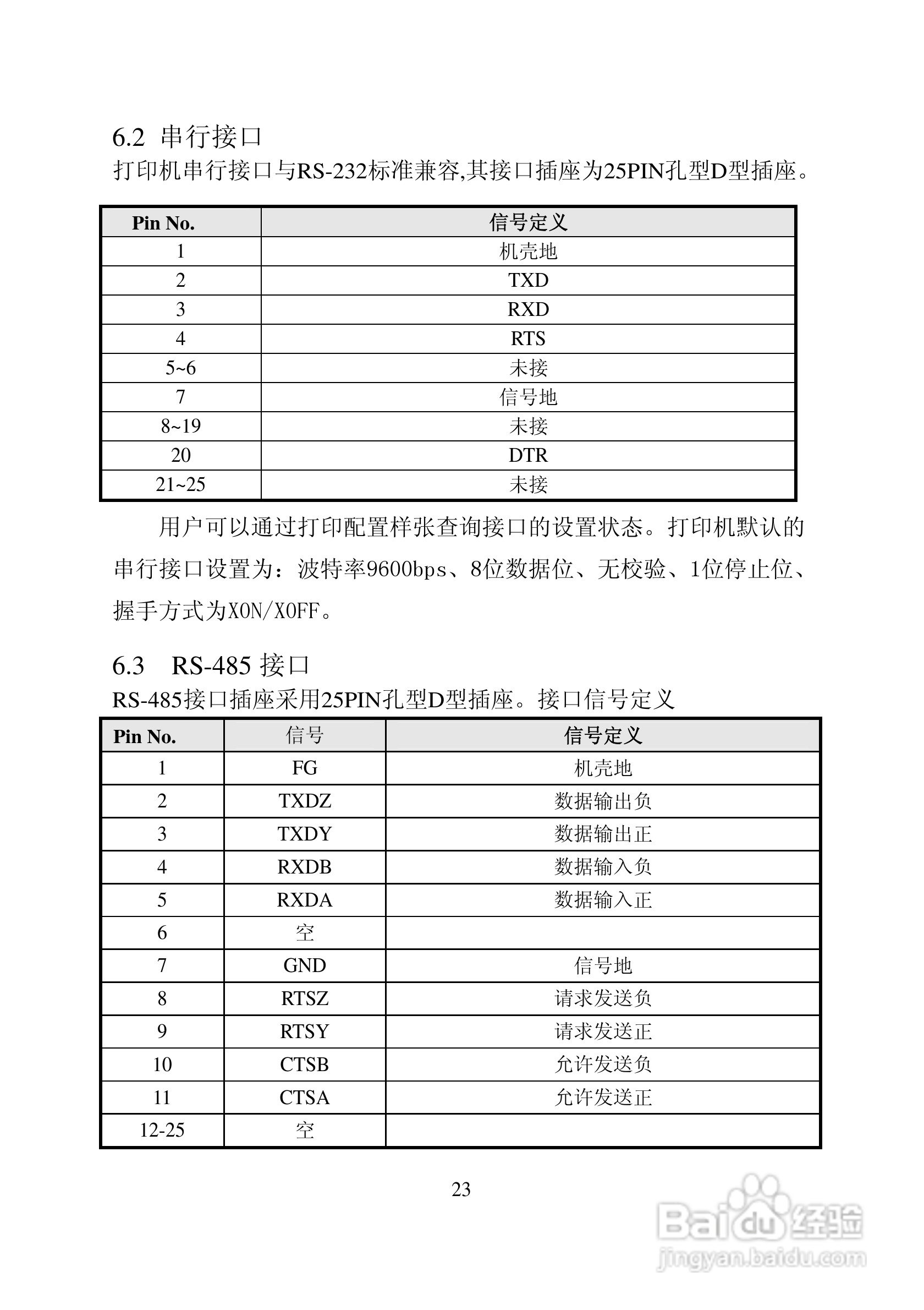 新北洋BTP-2002CP热敏打印机用户手册:[3]