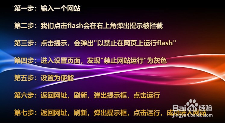 请安装Adobe Flash Player 10.2.0或者更高版本
