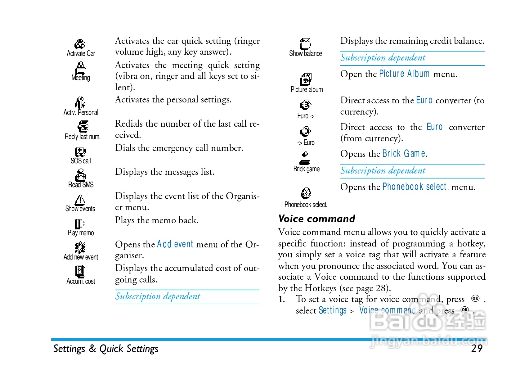 飞利浦手机CT8998/ASCCANCN型使用说明书:[4]