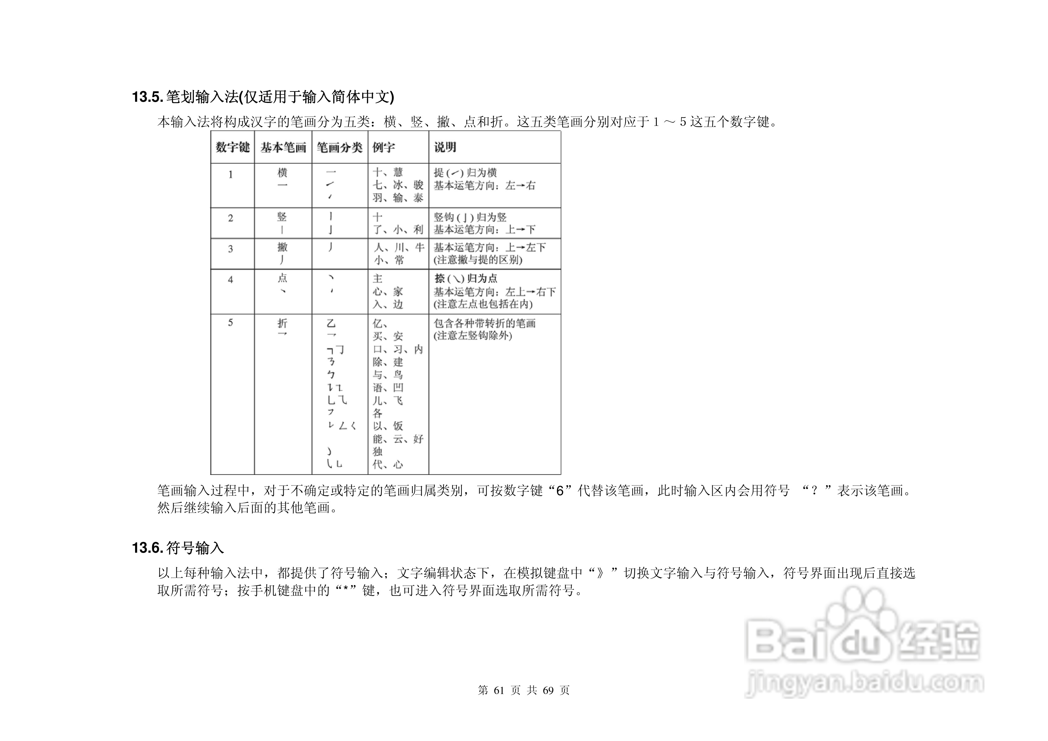 港利通手机KPT-UC629型使用说明书:[7]