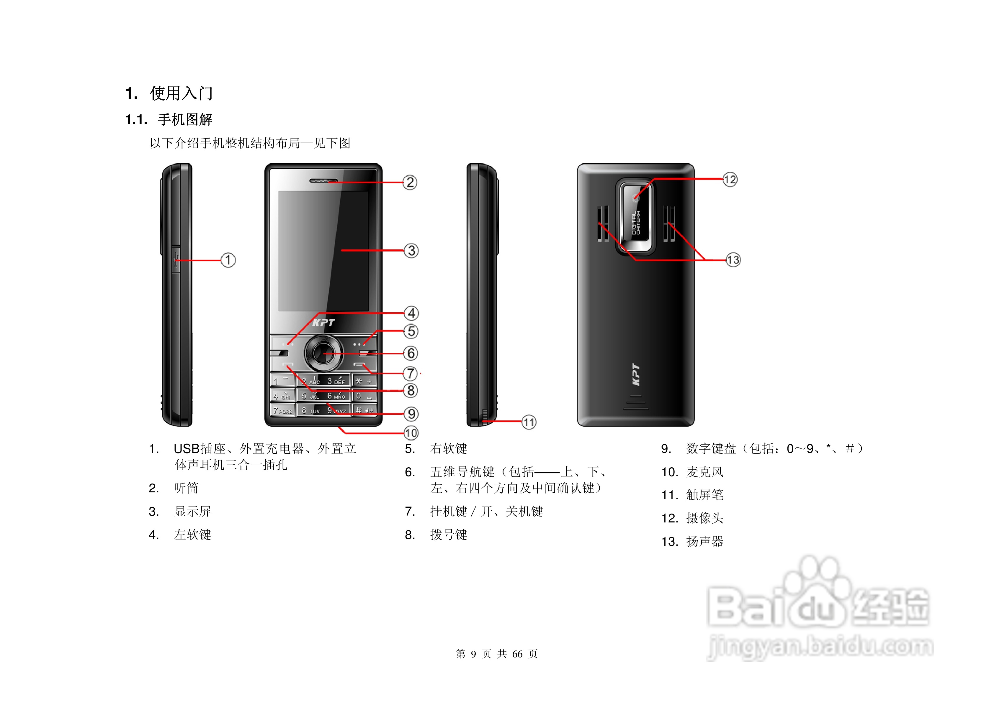 港利通手机KPT K688型使用说明书:[1]