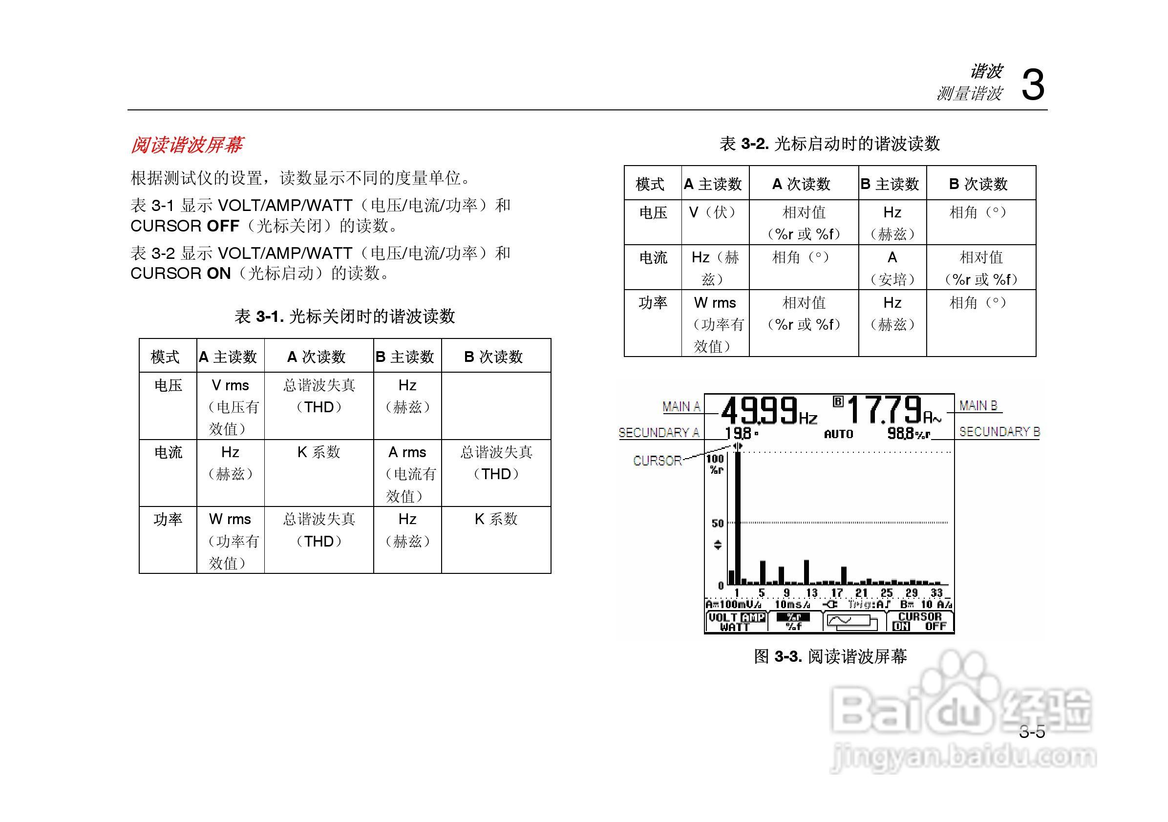 F125示波表说明书:[6]