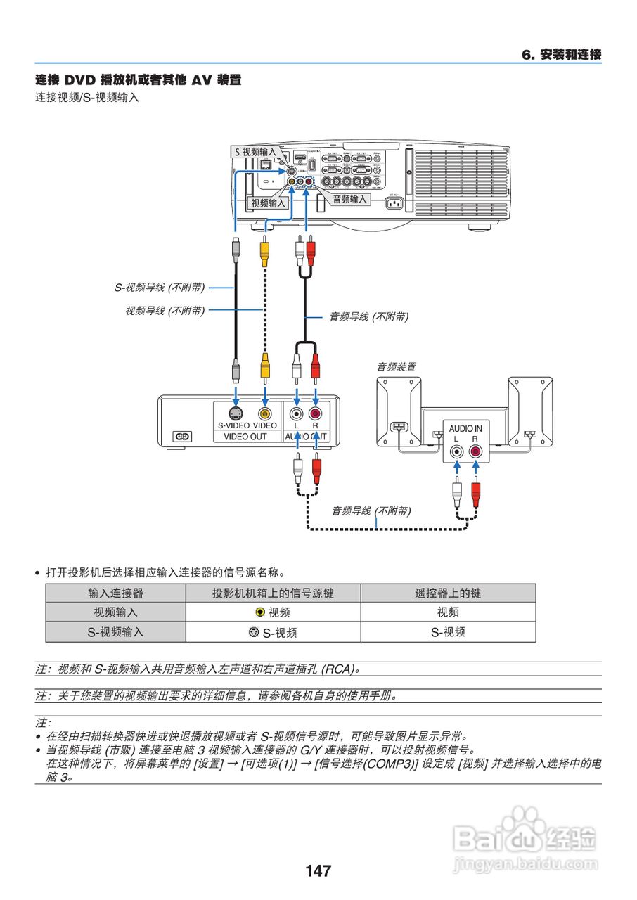 日电NP-PA550W+投影机说明书:[16]