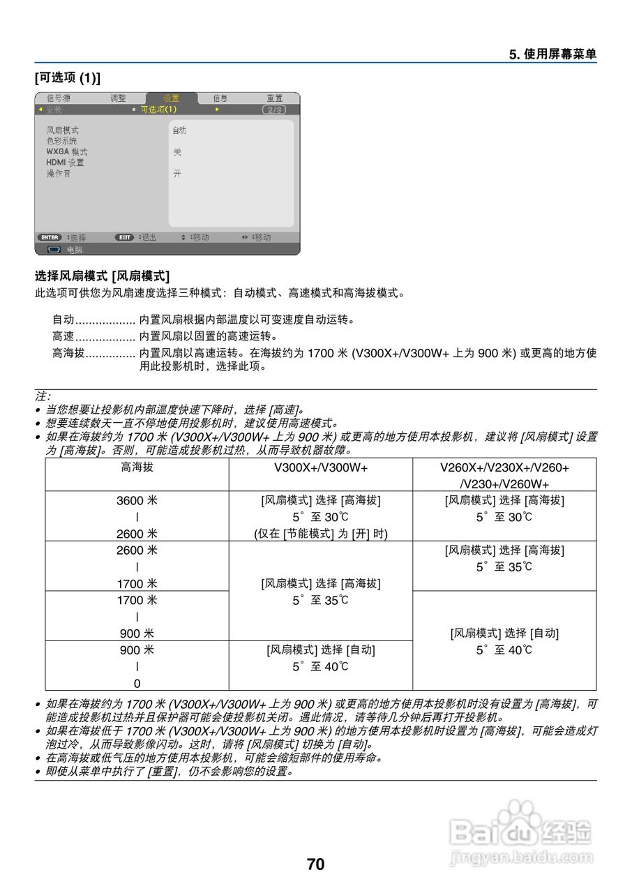 日电NP-V260W+投影机说明书:[8]
