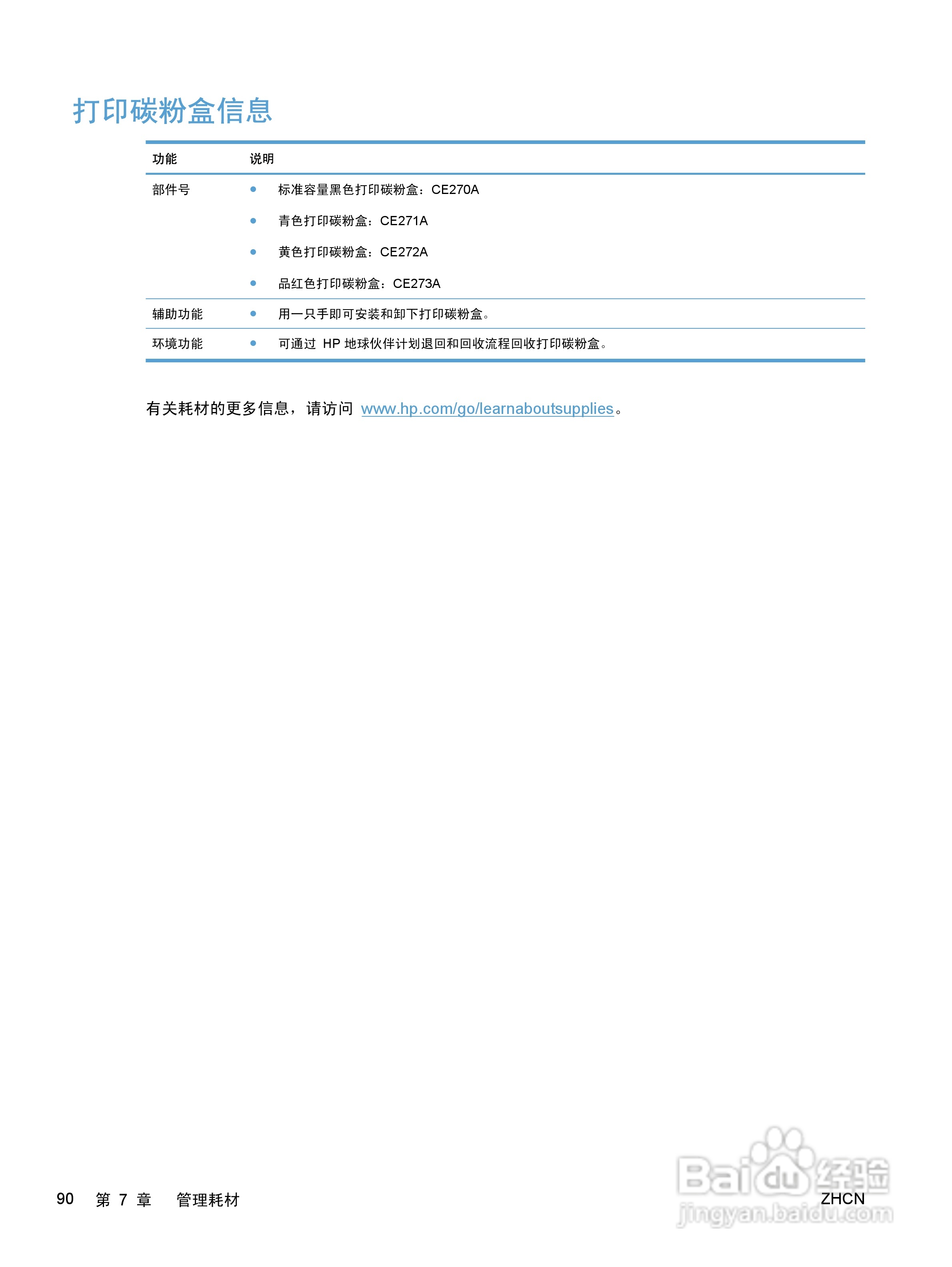 惠普 COLOR LASERJET ENTERPRISE CP5520打印机说明书:[11]