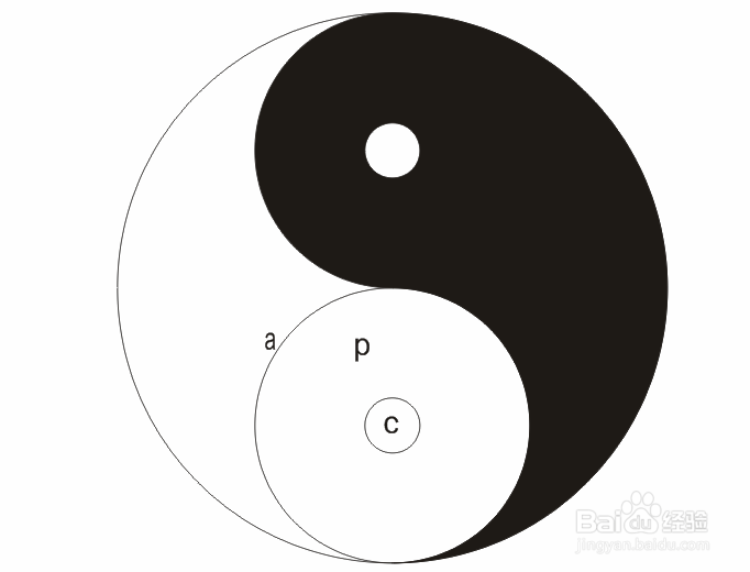 CDR绘制太极图