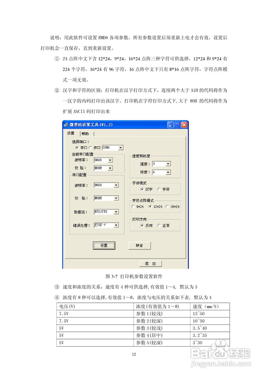 思普瑞特SP-RMD6微型热敏打印机说明书:[2]