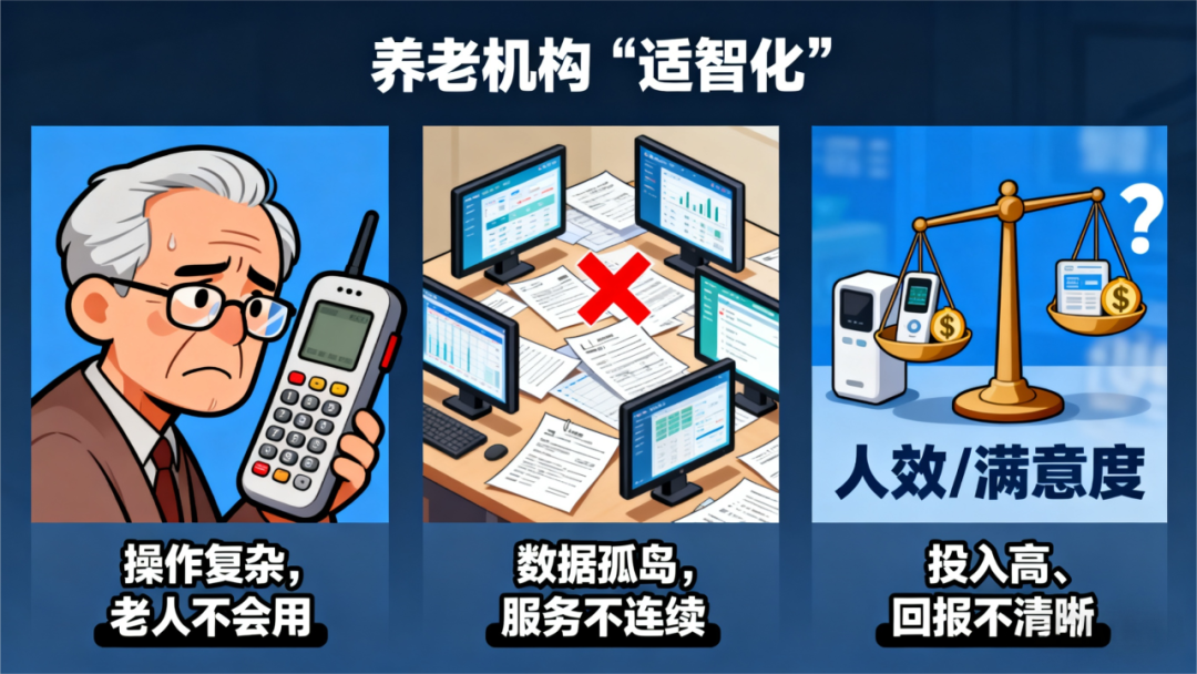 AI时代养老院之“适智化”改造