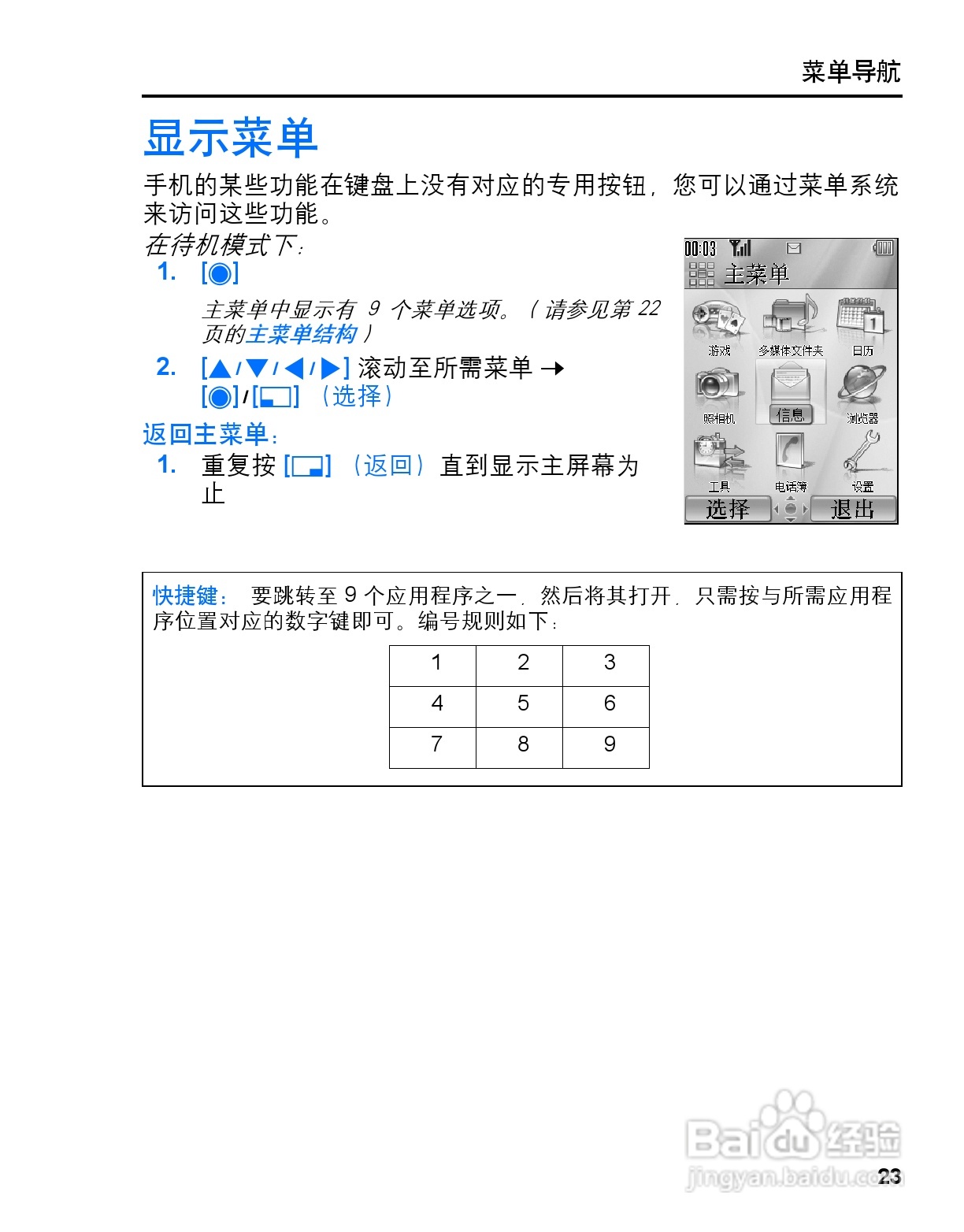 松下vs3手机使用说明书:[3]