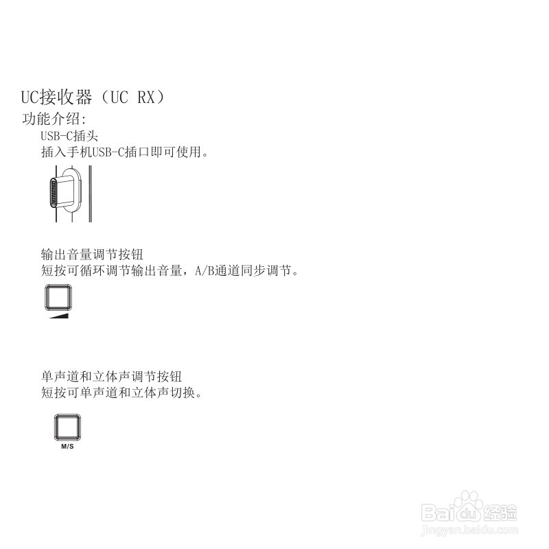 科唛 2.4G数字无线一拖二麦克风安装以及说明