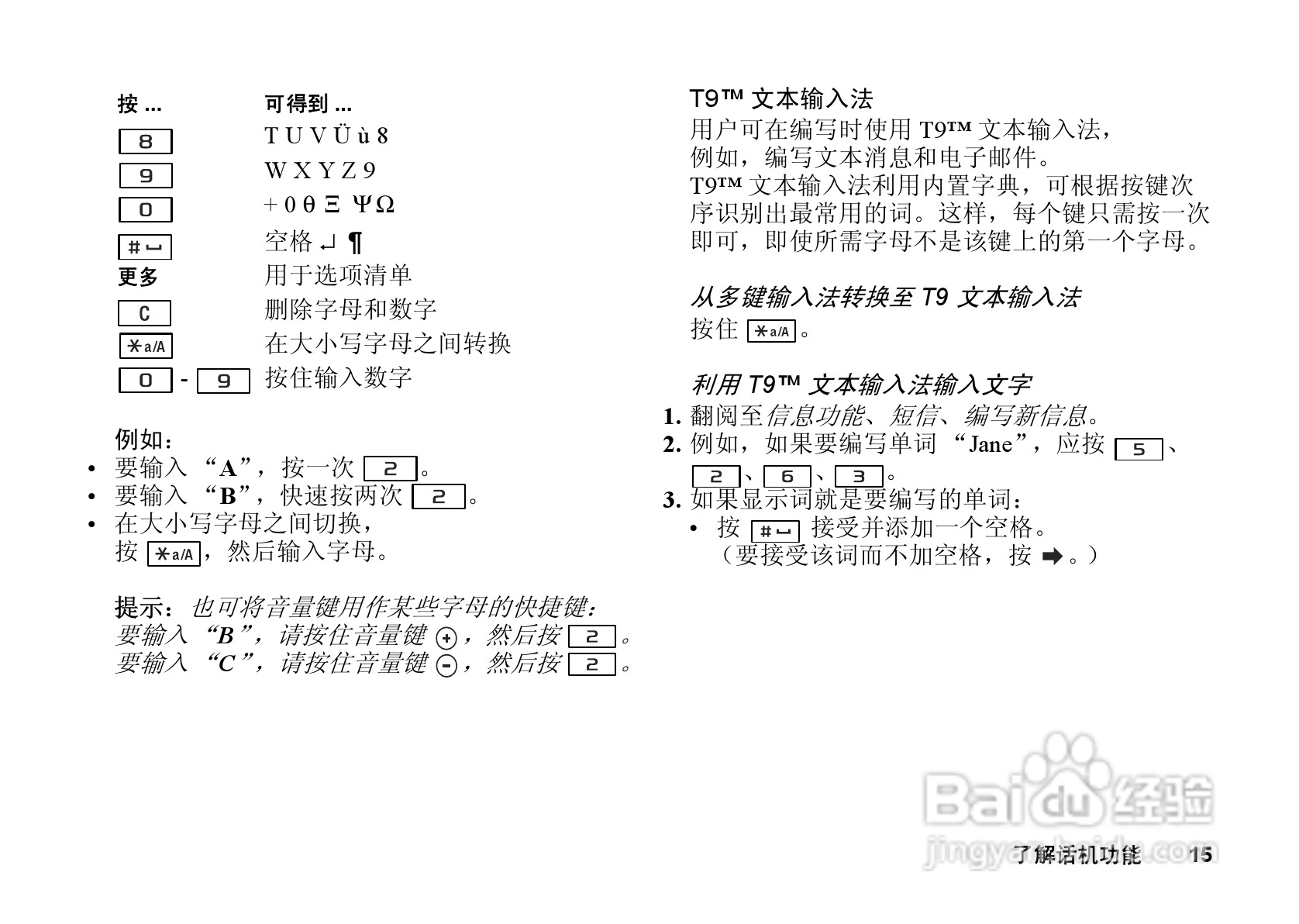 索尼爱立信T628手机使用说明书:[2]