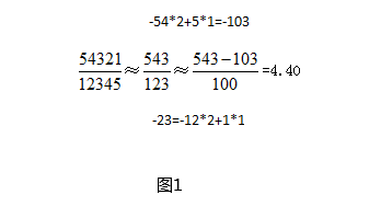 四川省考公务员考试行测错位加减法如何运用？