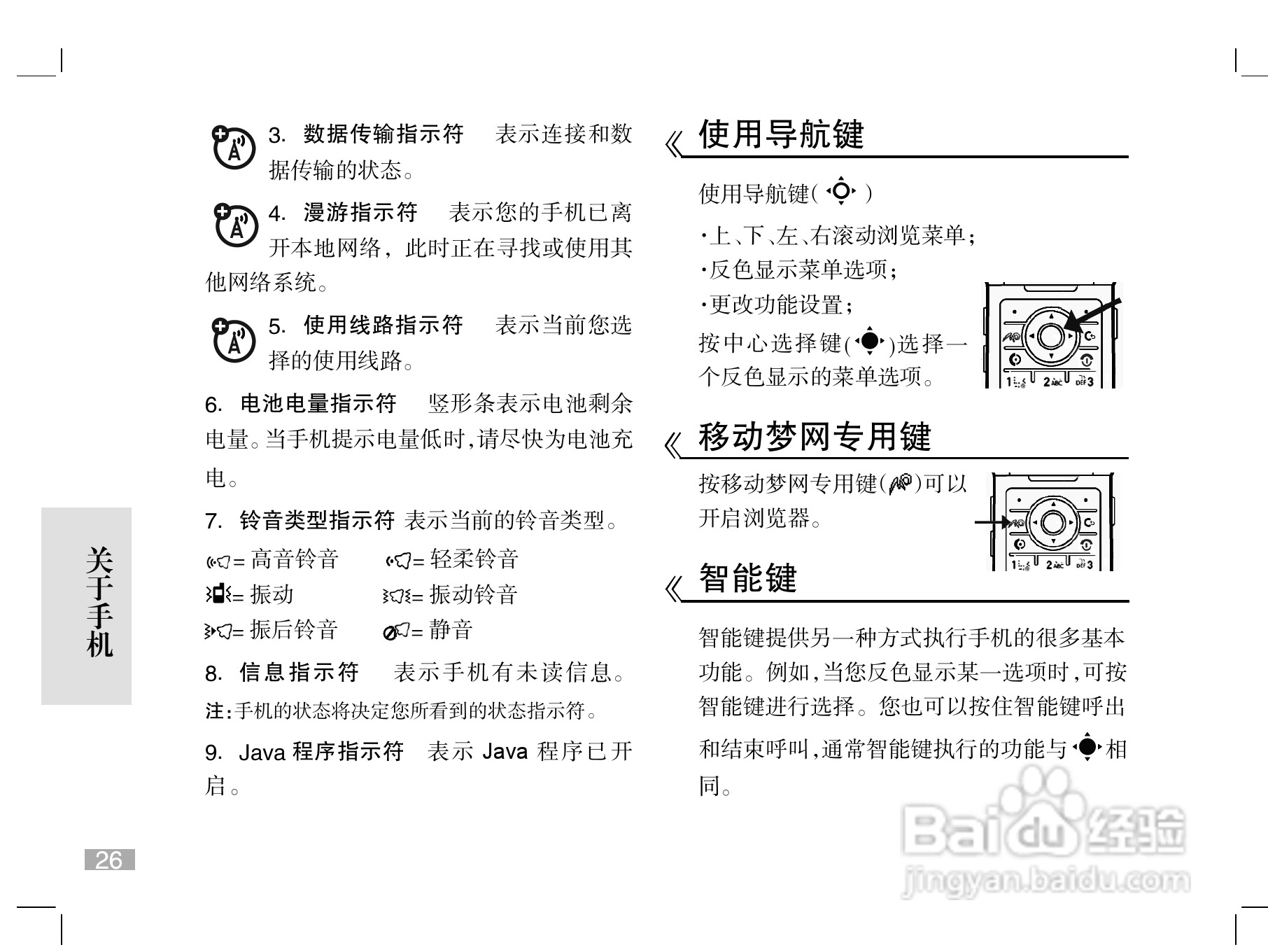 摩托罗拉W510手机使用说明书:[3]