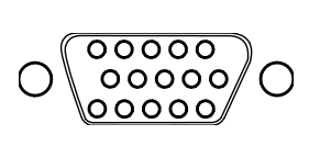 各种视频信号接口