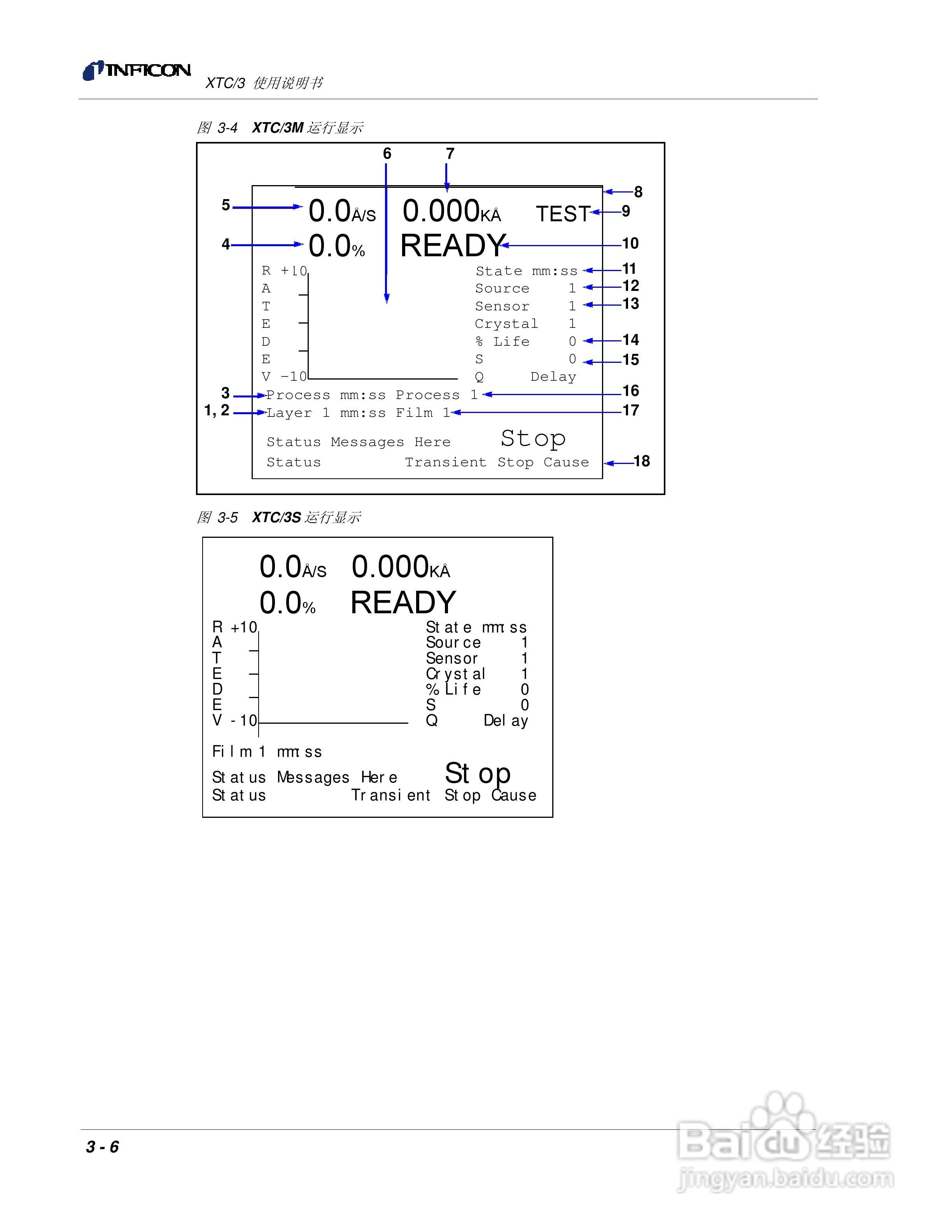 INFICON XTC/3薄膜镀层控制仪使用说明书:[6]