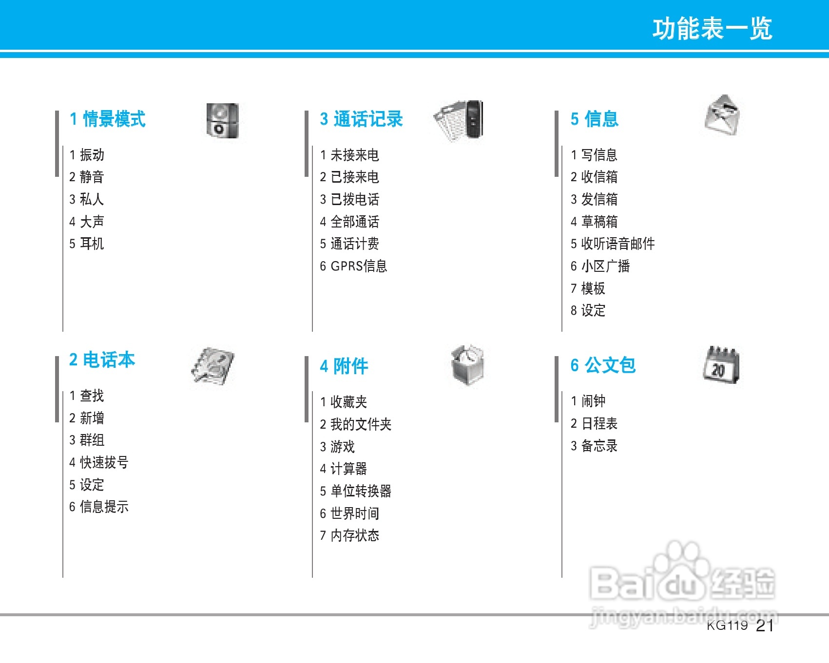 乐金手机KG119型使用说明书:[3]
