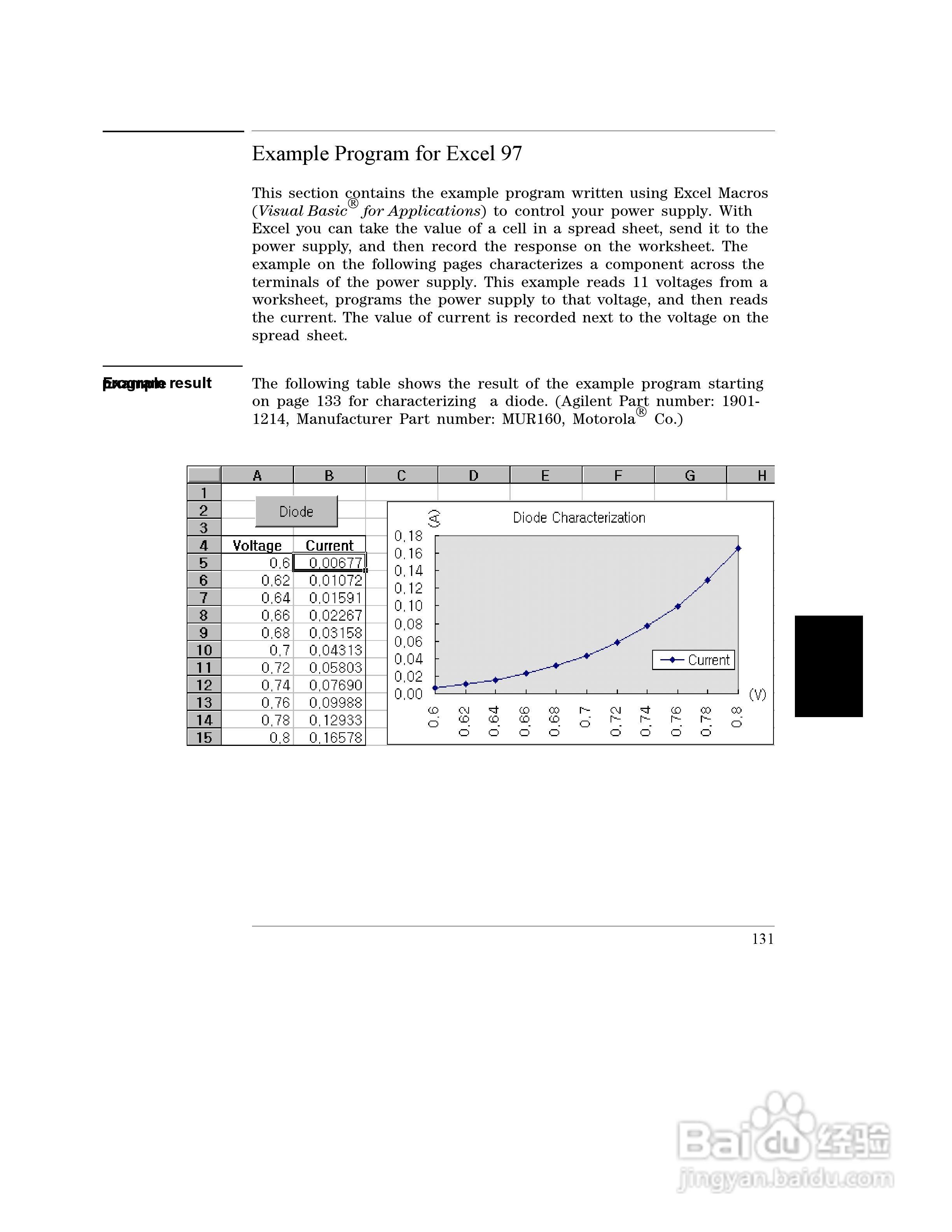 E3645A型80W电源供应器操作手册:[14]