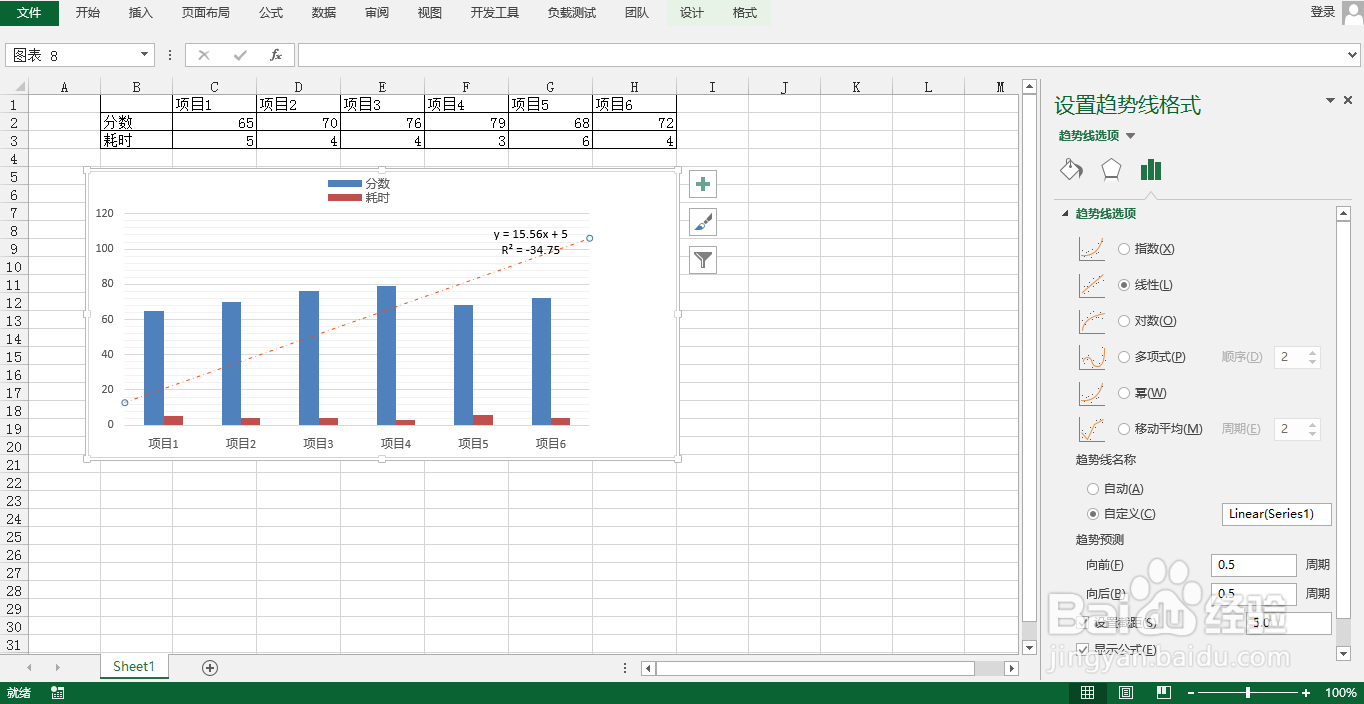 Java 读取Excel图表中的趋势线公式