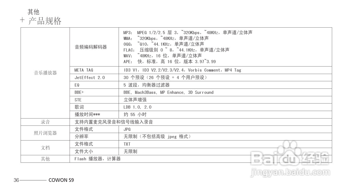 爱欧迪S9播放器使用说明书:[4]