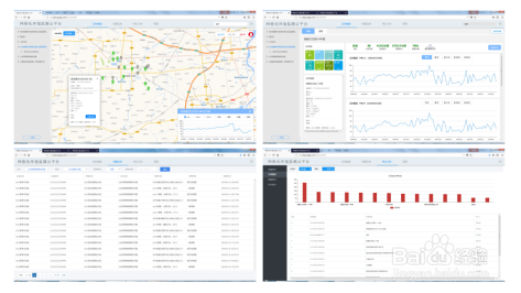 建筑工地扬尘在线监测系统软件怎么配置