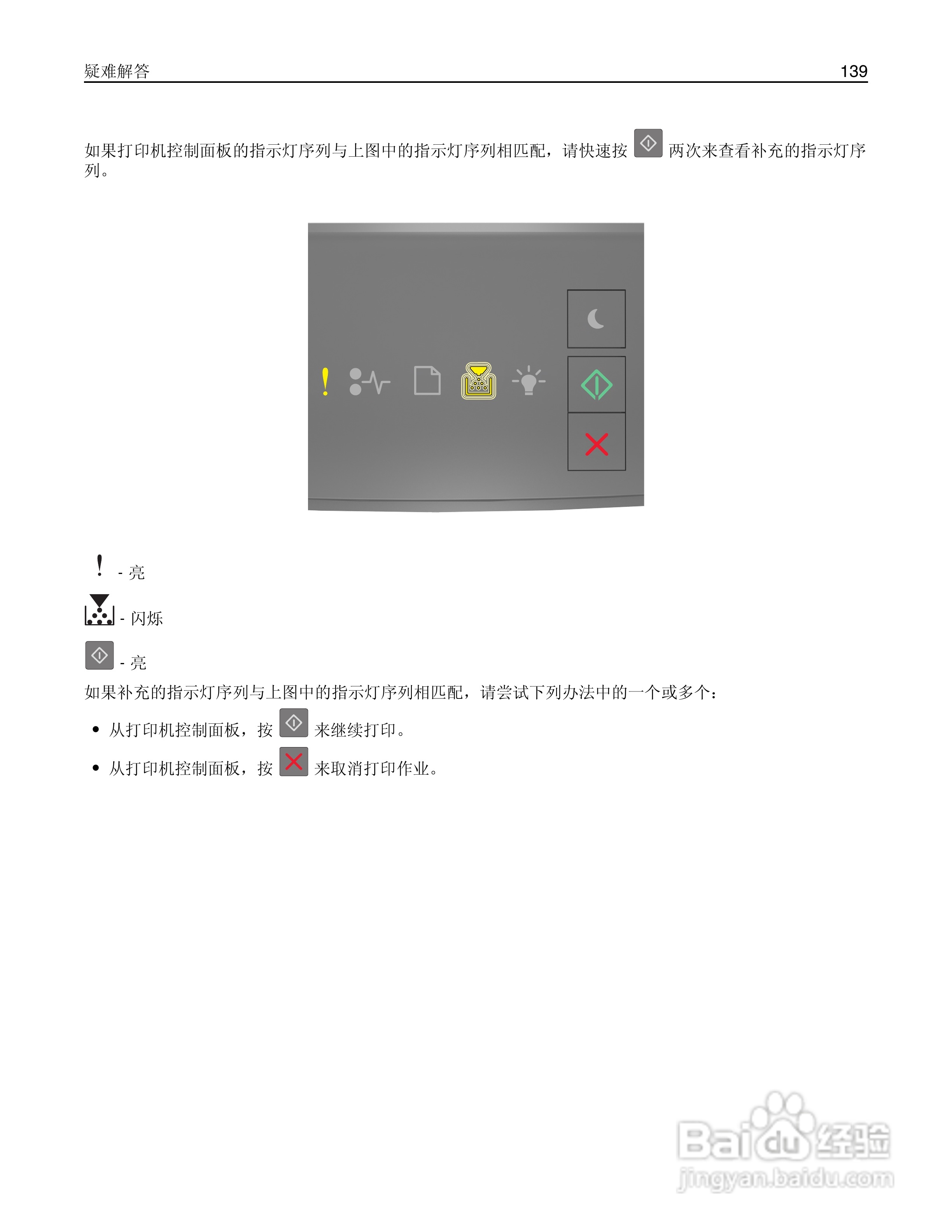利盟MS310dn彩色打印机说明书:[14]