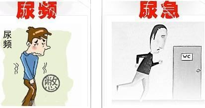 前列腺肥大有什么危害