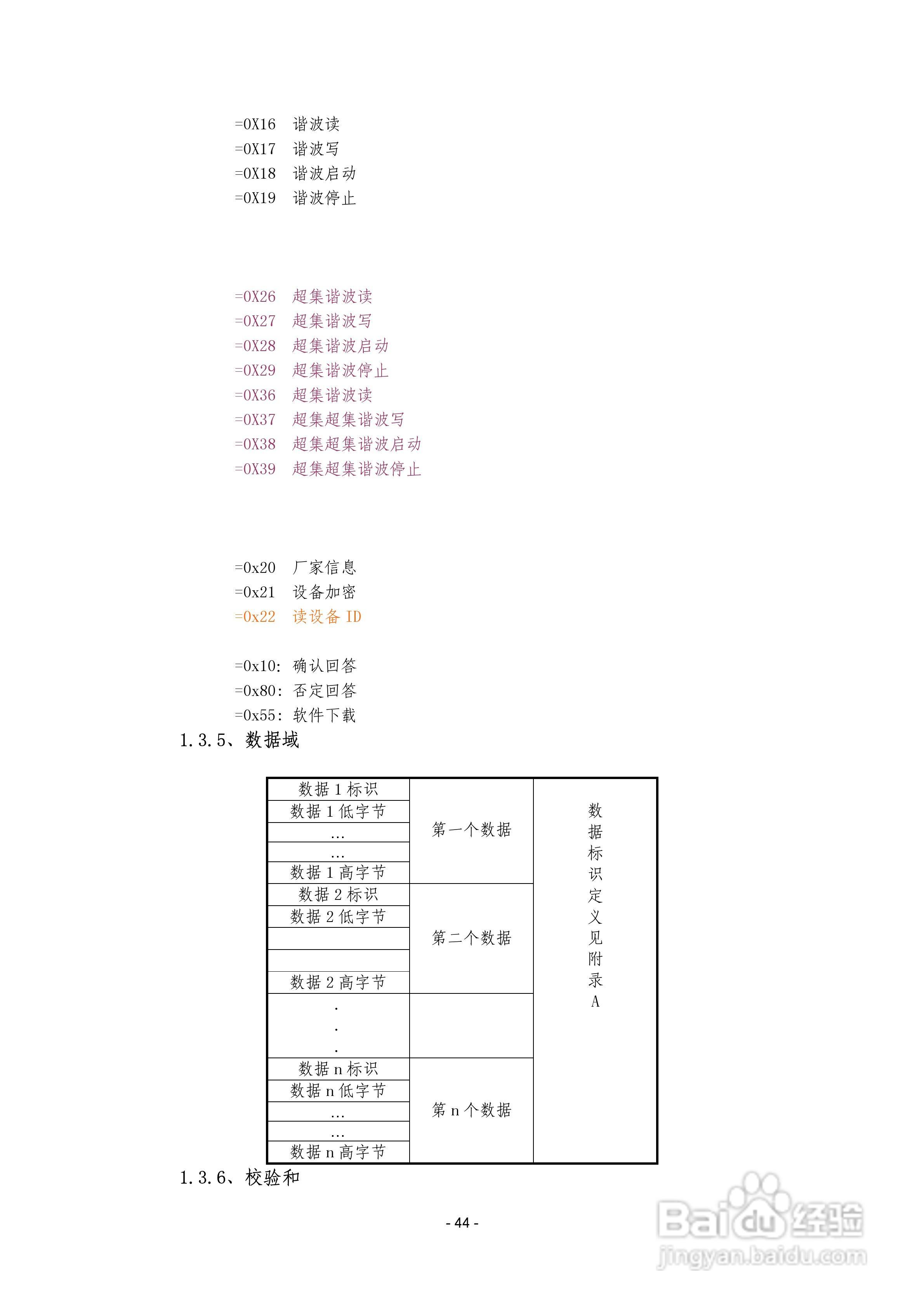 XL803程控标准功率源说明书V3.0:[5]