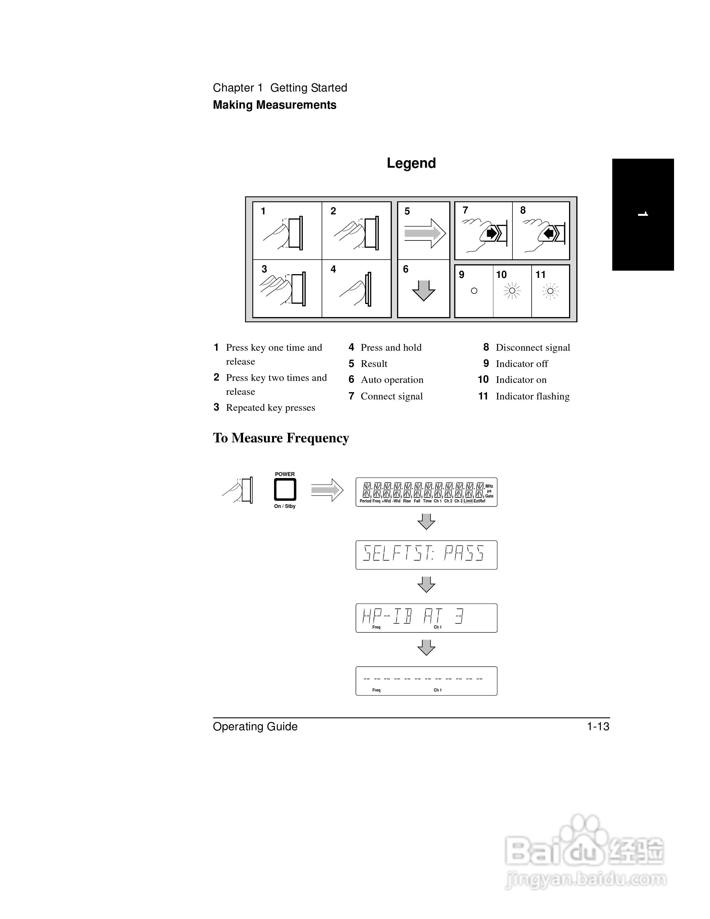 53131A计频器操作手册:[6]