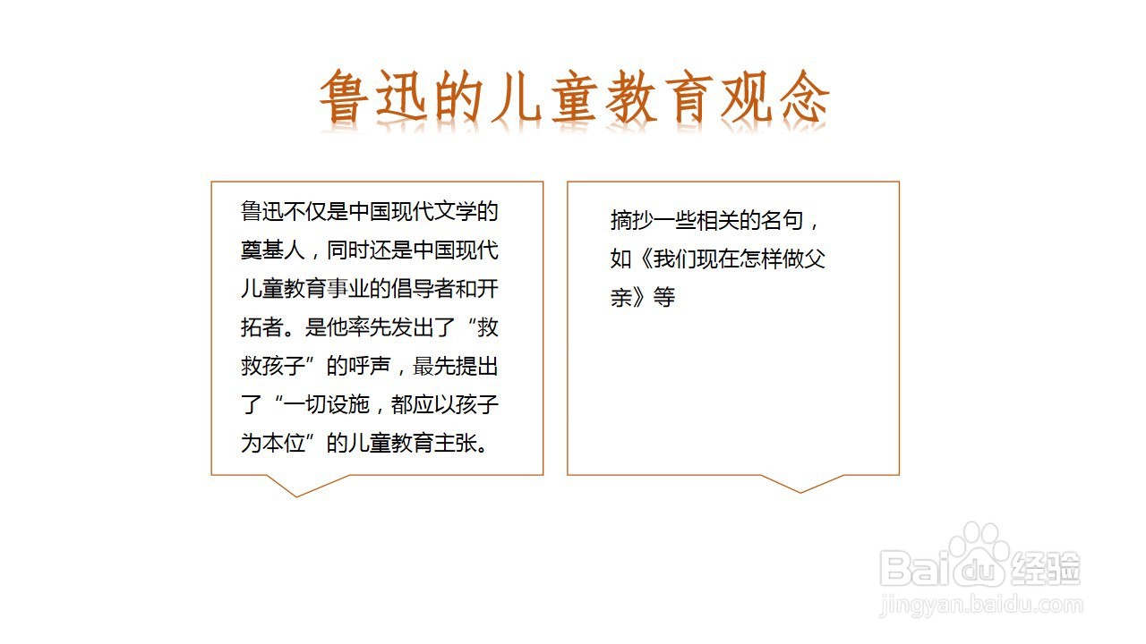鲁迅的儿童教育观念手抄报