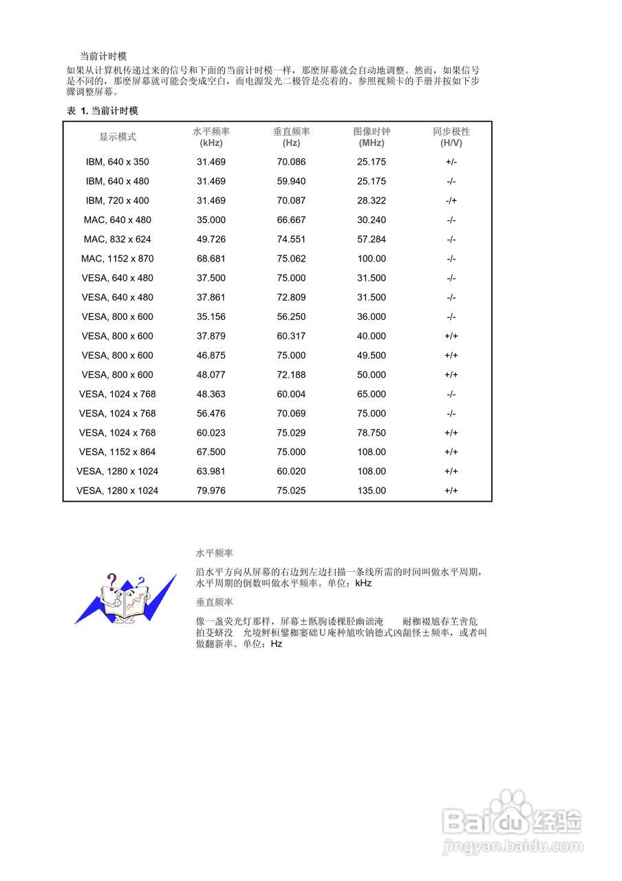 三星913B液晶显示器使用说明书:[10]