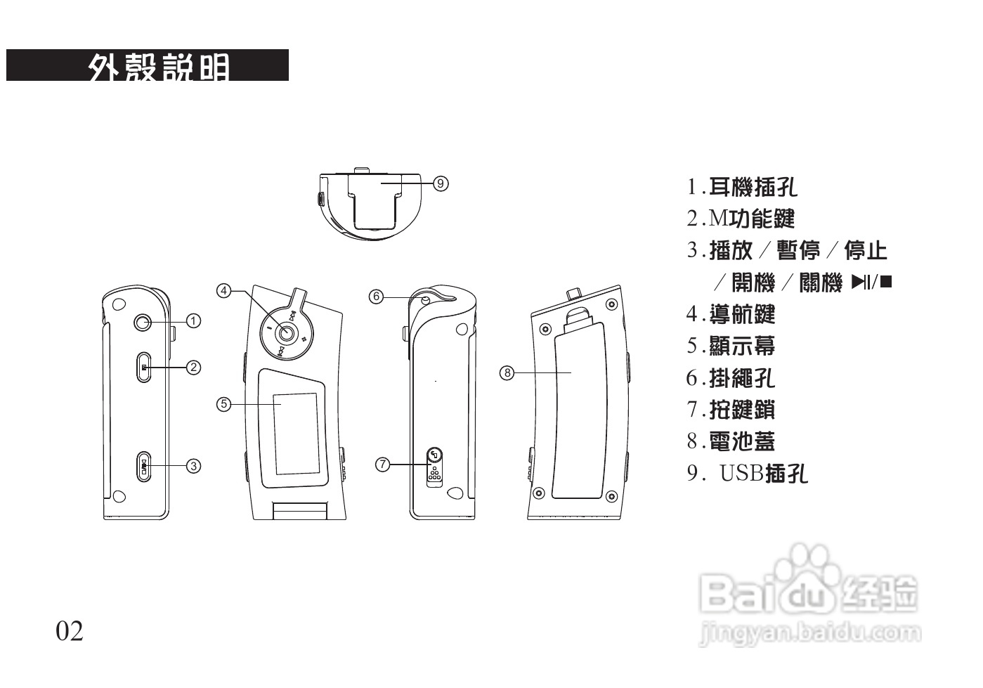 声宝MK-742L型MP3随身听说明书:[1]