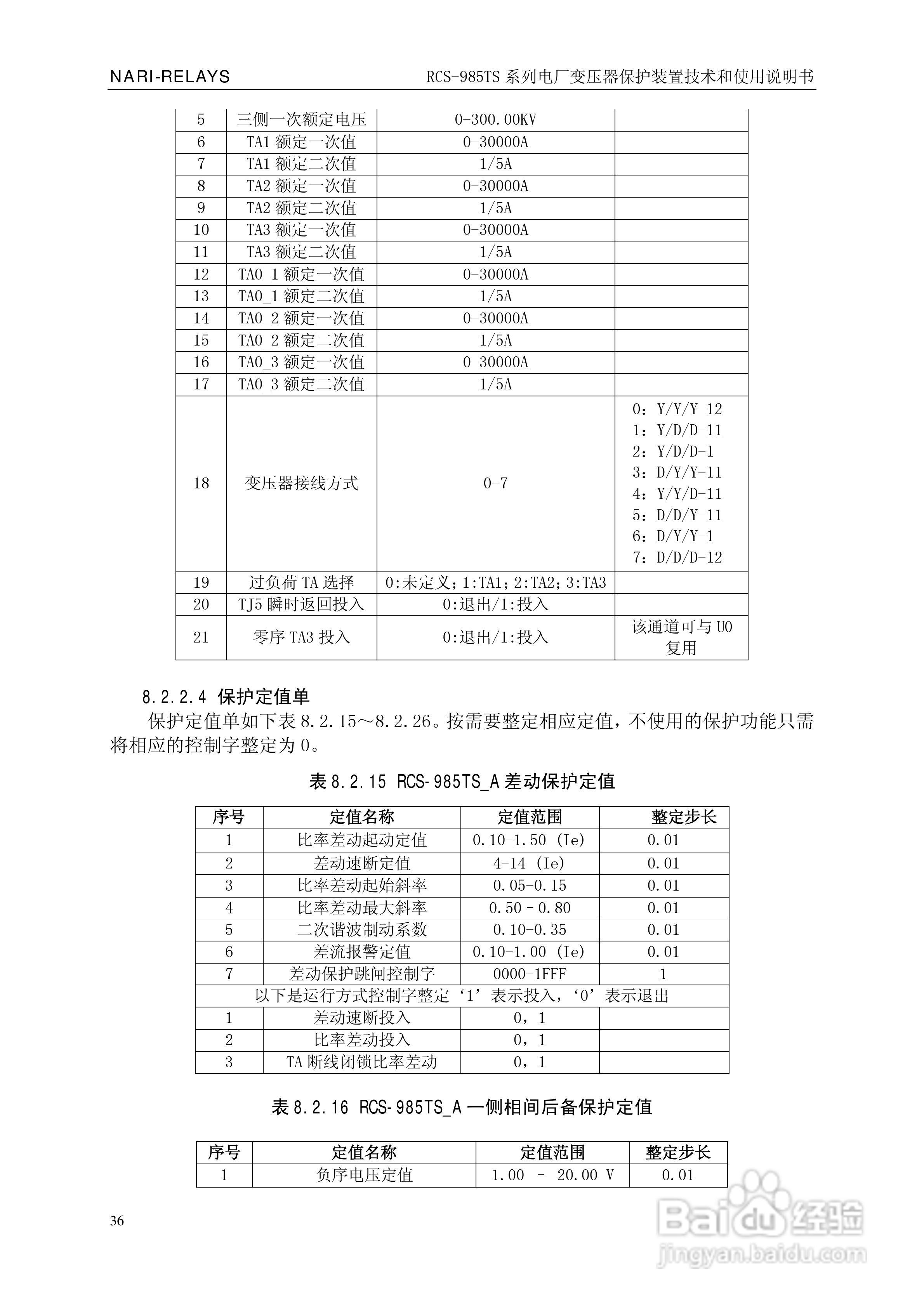 南瑞RCS-985TS_B电厂变压器保护装置使用说明书:[4]