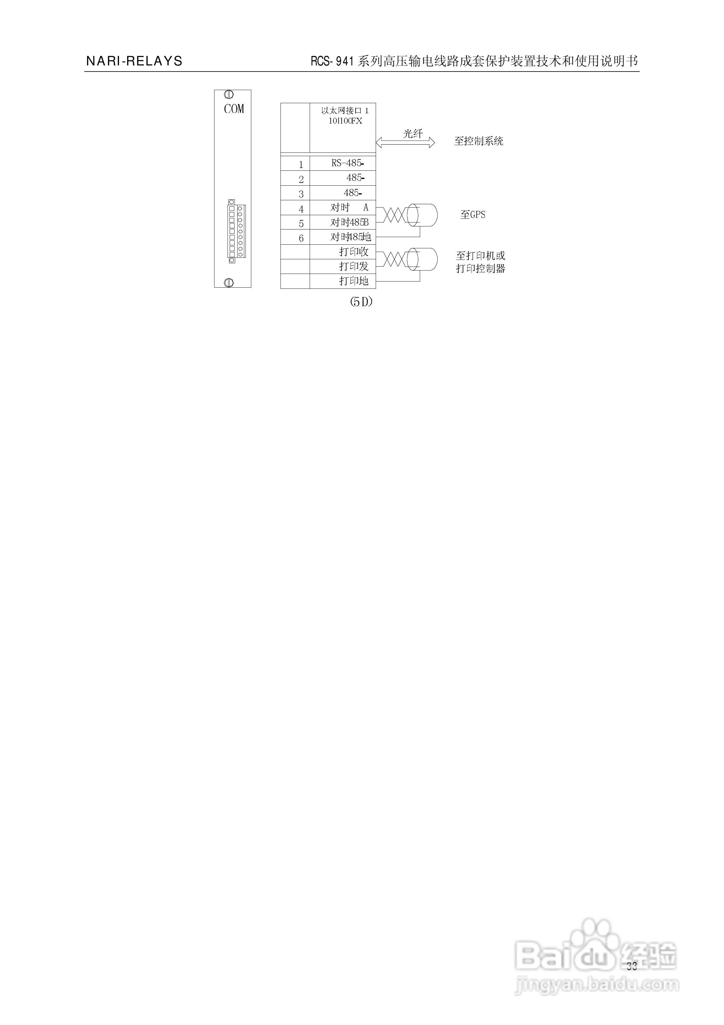 南瑞RCS-941AZ高压输电线路成套保护装置使用说明书:[4]