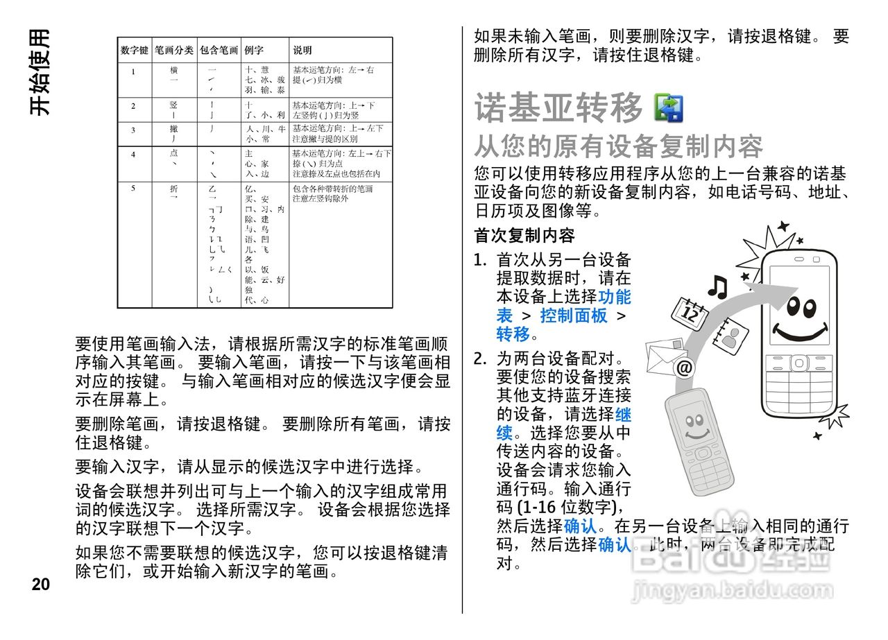 诺基亚E72i手机使用说明书:[2]