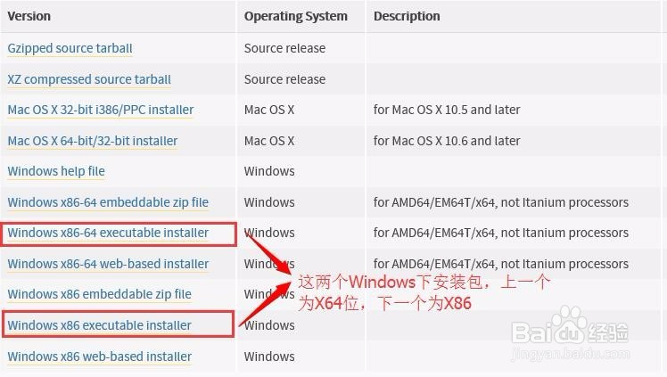 Windows下Python3x的安装与环境搭建